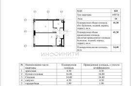 , 1-комн., Москва