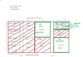 Аренда коммерческой, Егорьевск